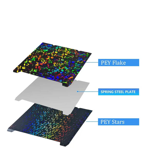 K1 Max Build Plate For Creality K1C Bed Creality k1 Build Plate H1H PEO PEY PEI Sheet 235x235 310x315 Ender 3 S1 Ender 3 V3 Se
