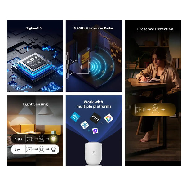 SONOFF Zigbee Human Presence Sensor SNZB-06P Presence Detection Light Sensing Smart Home detail image 3