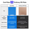 Cool Plate For Creality K2 Pro 3D Printer Hotbed Double Side Spring Steel Sheet Build Plate For Creality K2 Heatbed Cool Plate