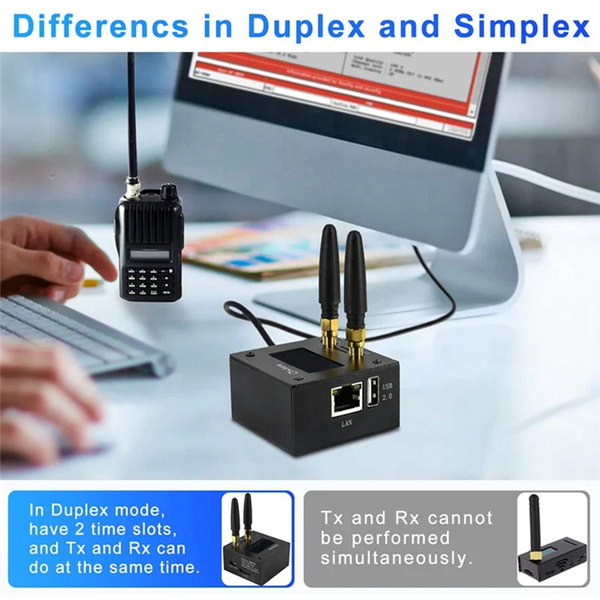 New!!For Raspberry Pi Orange Pi Duplex Hotspot Raspberry Pi Mmdvm Duplex Hotspot detail image 6