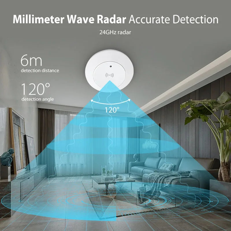 Tuya Smart Life ZigBee/WiFi 24G MmWave Radar Human Body Presence Motion Sensor For Light detail image 2