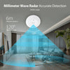 Tuya Smart Life ZigBee/WiFi 24G MmWave Radar Human Body Presence Motion Sensor For Light detail image 2
