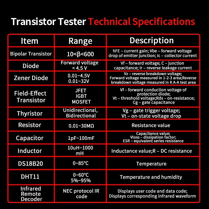 ZOYI ZT-XT1 2-in-1 LCR Digital Multimeter & Transistor Tester, for Voltage Resistance Diode detail image 23