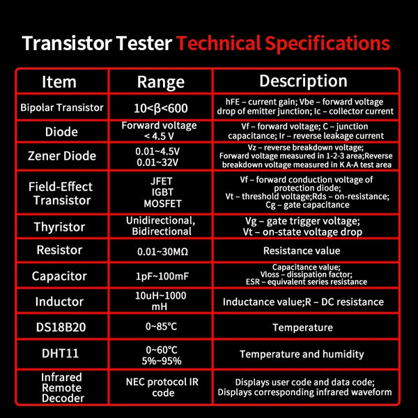ZOYI ZT-XT1 2-in-1 LCR Digital Multimeter & Transistor Tester, for Voltage Resistance Diode detail image 23