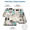 ZigBee3.0 Water Detect Sensor Alarm Water Sensor Leak Detector Flood Water Leakage Alarm APP detail image 4