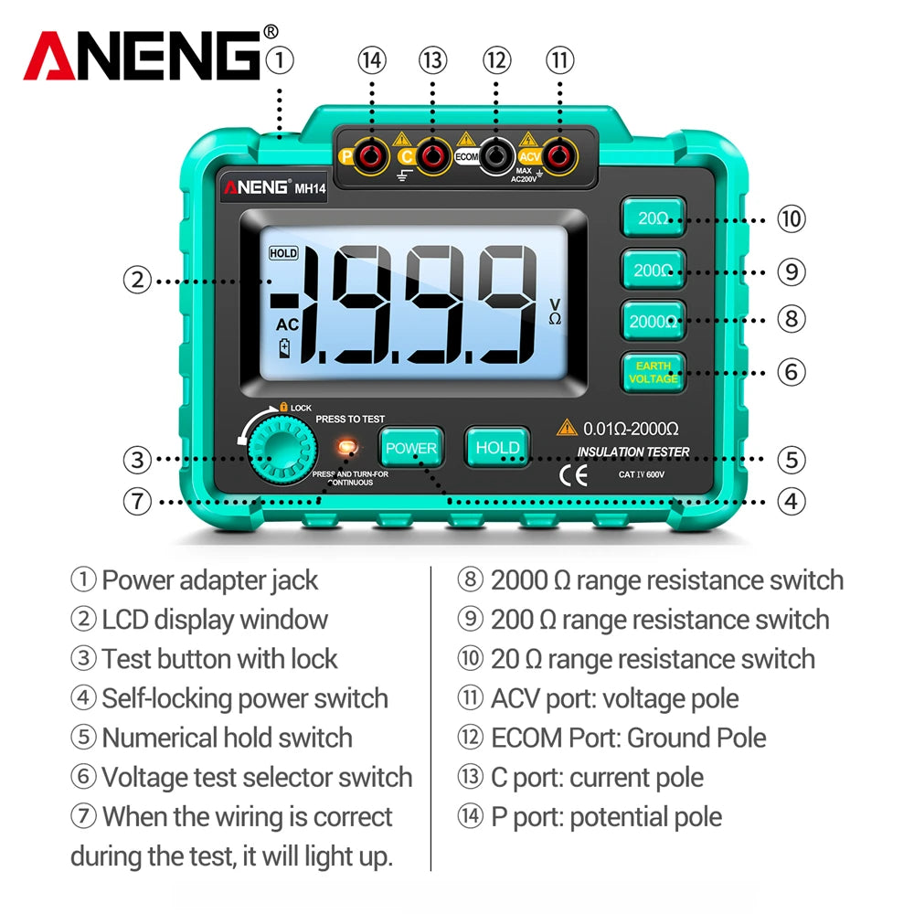 ANENG MH14 Digital Megohmmeter Insulation Resistance Meter AC 200V Voltage Professional detail image 3