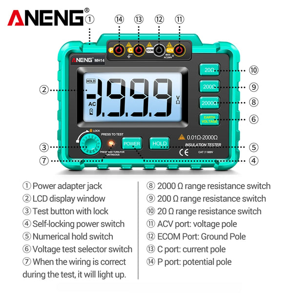ANENG MH14 Digital Megohmmeter Insulation Resistance Meter AC 200V Voltage Professional detail image 3