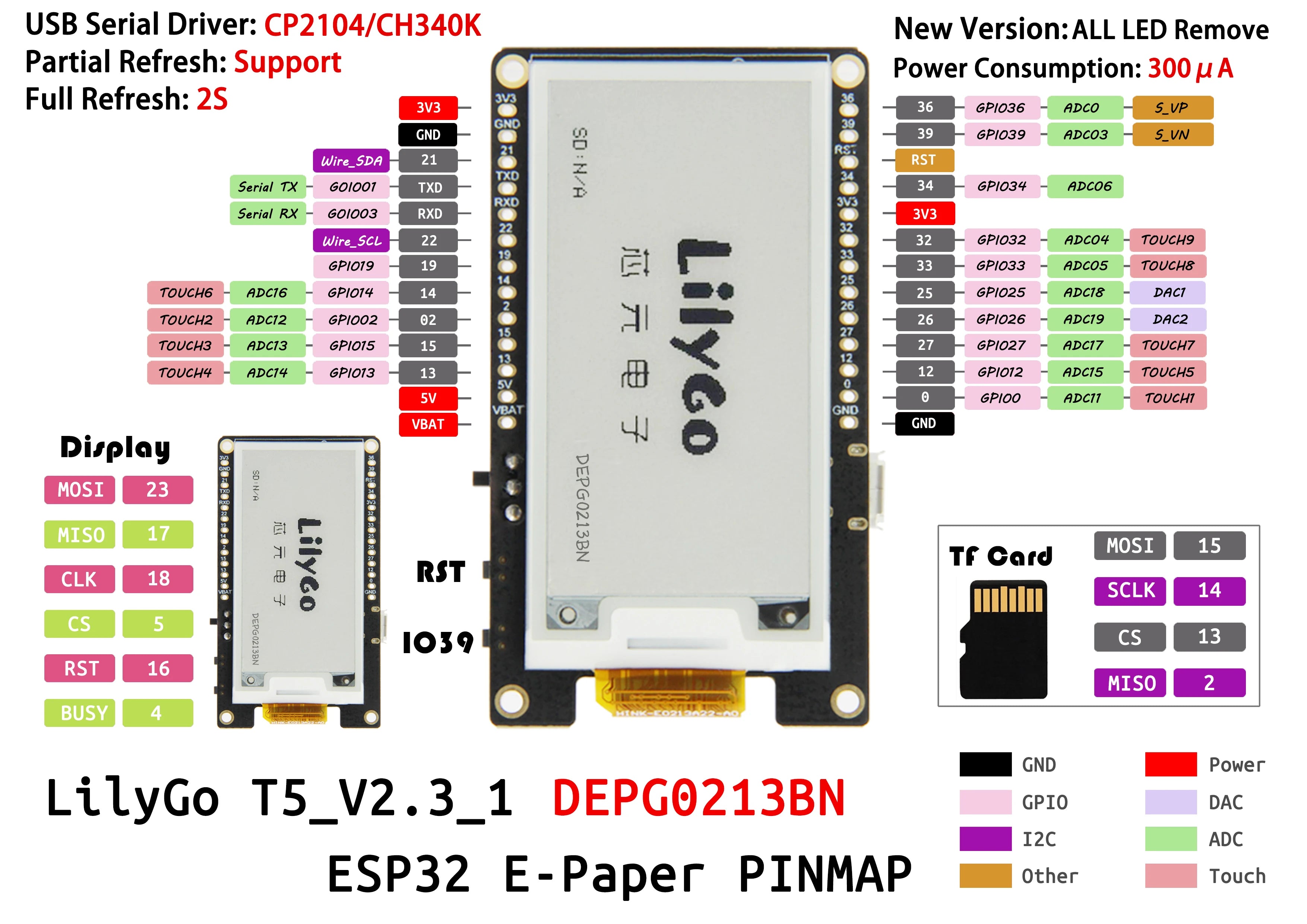 LILYGO T5 2.13inch E-Paper Development Board GDEM0213T5 DEPG0213BN GDEM0213B74 Display 2/4 detail image 8