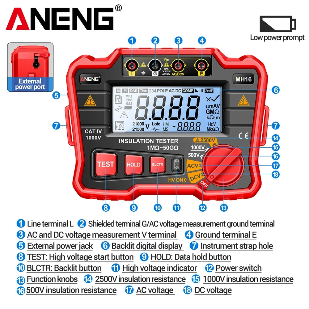 ANENG MH16 Ohm Tester Digital Multimeter Megometro Insulation Earth High Voltage Resistance detail image 5