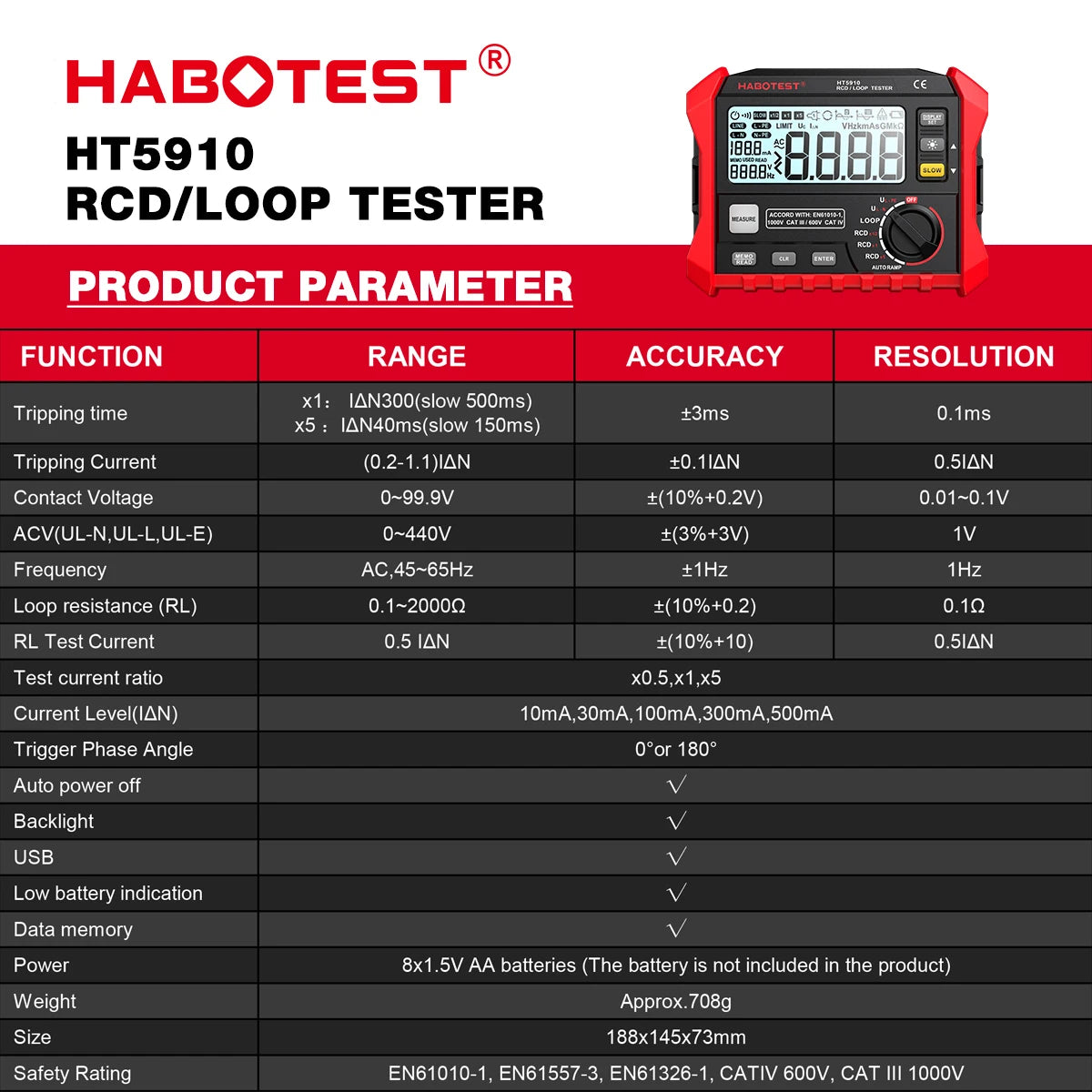 HABOTEST HT5910 Leakage Switch Tester LCD Digital Resistance Meter RCD/Loop Tester 1000 Data detail image 4
