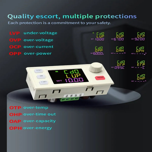XY6509X DC Buck Converter 65V 9A 585W CNC Adjustable Regulator CC CV Lab Solar Charging detail image 5