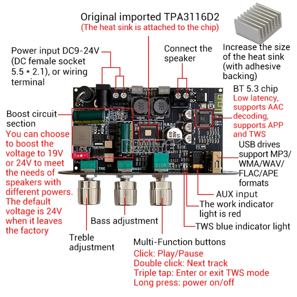 ZK-1001U 100W Bluetooth 5.3 Mono TPA3116D2 Amplifier Board Module Supports APP AUX USB Flash detail image 3
