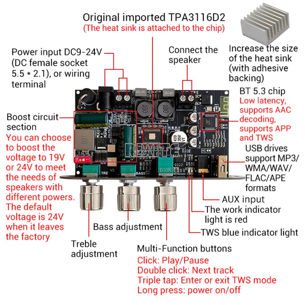 ZK-1001U 100W Bluetooth 5.3 Mono TPA3116D2 Amplifier Board Module Supports APP AUX USB Flash detail image 3