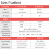 T-PCIE/T-SIM A7670E A7670SA R2 Wireless Module ESP32 Chip Support GSM/GPRS/EDGE For Arduino detail image 9