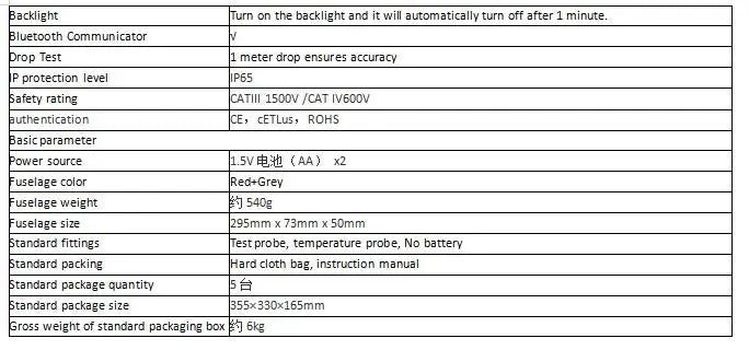 UNI-T UT219PV Clamp Meter AC DC Pliers Ammeter Voltmeter 1000A 1500V 2500V PEAK LPF Measure detail image 6
