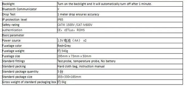 UNI-T UT219PV Clamp Meter AC DC Pliers Ammeter Voltmeter 1000A 1500V 2500V PEAK LPF Measure detail image 6