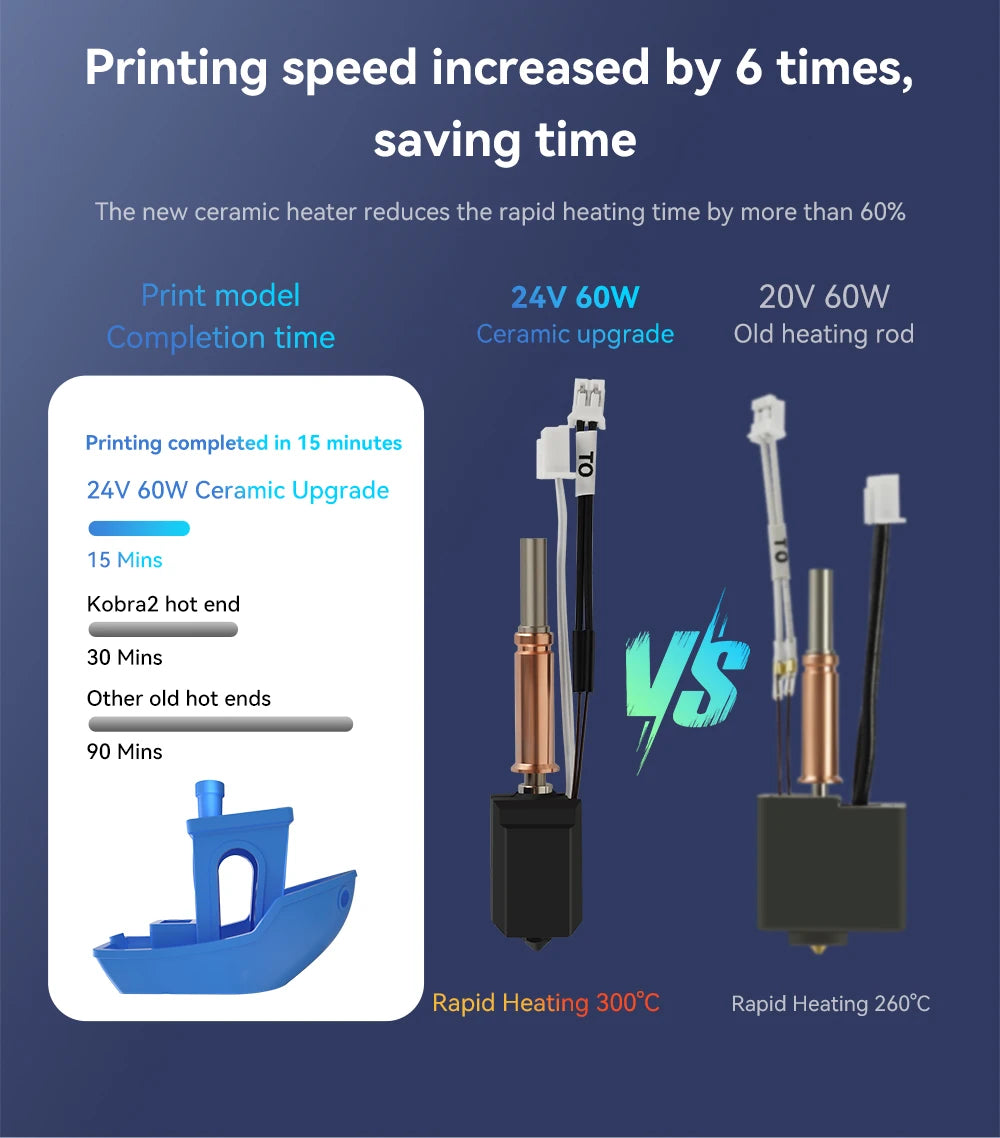 Upgraded Hotend kit For Anycubic Kobra 3 V2/Kobra 3 V2 Combo upgrade Ceramic Hotend Thermistor Hardened Steel Nozzle