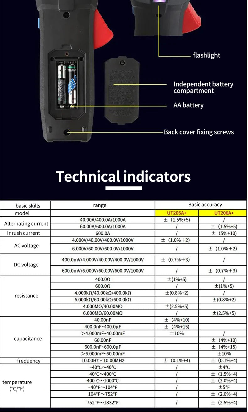 UNI-T UT205A+ UT206A+ Digital Clamp Meter 1000V AC DC Current Pliers Clamps Voltage Tester detail image 15