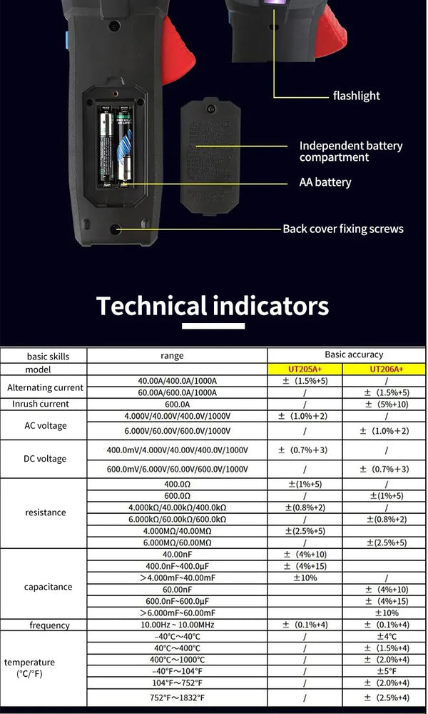 UNI-T UT205A+ UT206A+ Digital Clamp Meter 1000V AC DC Current Pliers Clamps Voltage Tester detail image 15
