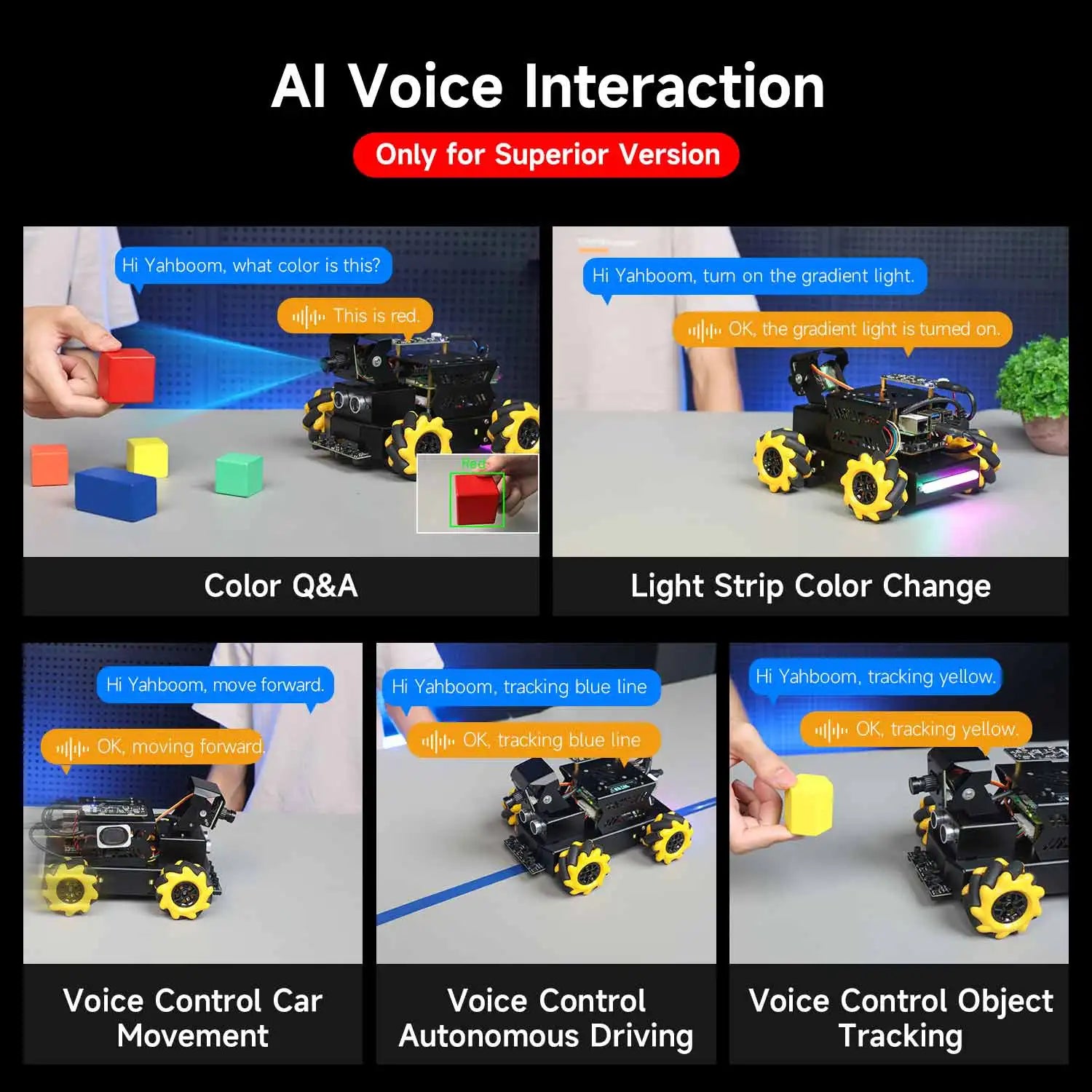 Yahboom 4WD Raspbot V2 AI Large Model Robot Kit for Raspberry Pi 5 Beginners Educational detail image 2