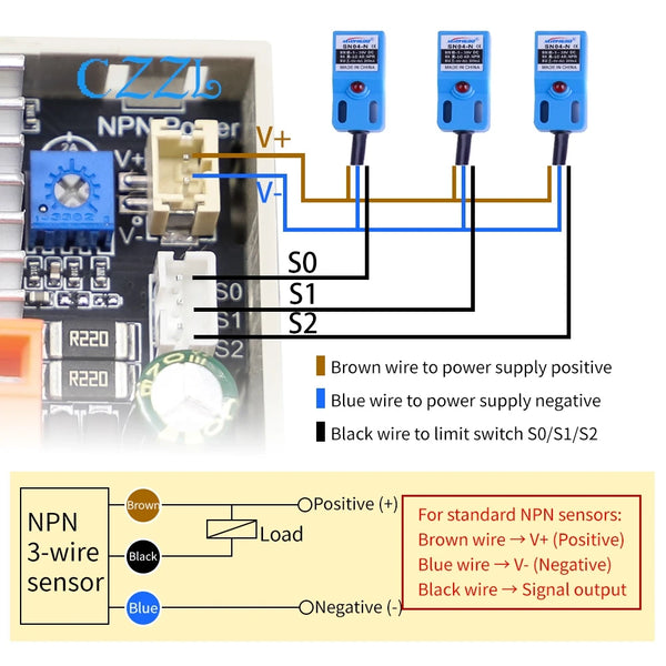 SMD4/SMD6 integrated drive 42 57 stepper motor forward and reverse control driver angle detail image 5
