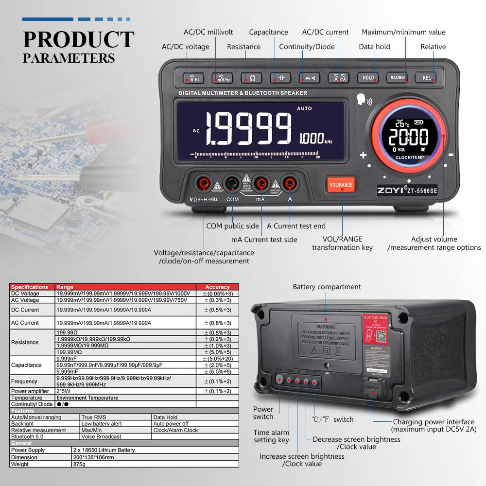 ZT-5566SEAPP Bluetooth series intelligent digital high-precision multimeter anti-burn curve detail image 3
