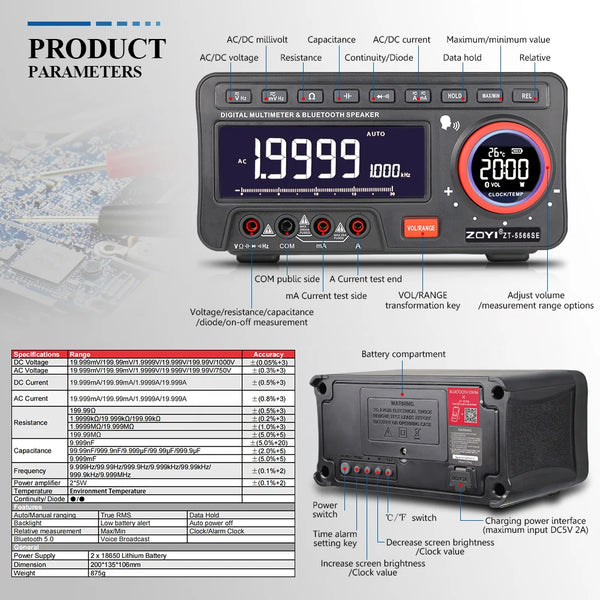 ZT-5566SEAPP Bluetooth series intelligent digital high-precision multimeter anti-burn curve detail image 3