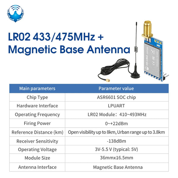 LoRa Module LRO2 Product Kit ASR6601 433M Wireless Long Range 8km Spread Spectrum detail image 12