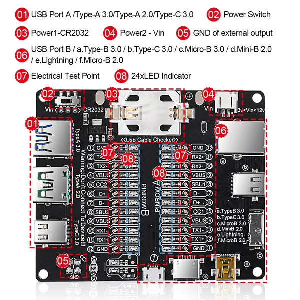 USB Cable Tester Type-C Type-B Micro Short Circuit Switch Test Board Data Cable Anomaly detail image 4