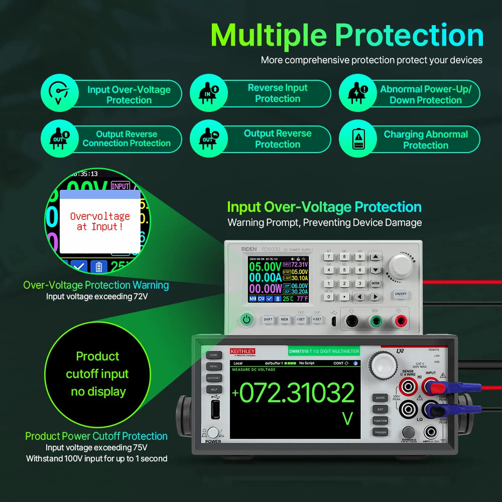 RD RD6030 RD6030W 60V 30A DC Adjustable Step Down Voltage Bench Regulated Power Supply Buck detail image 6