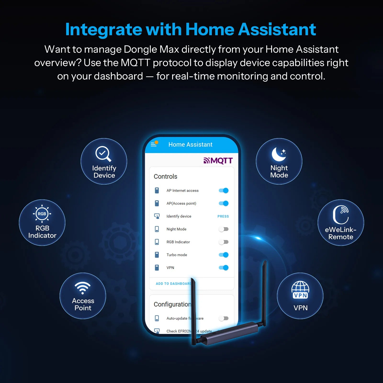 SONOFF Dongle-M Dongle Max Zigbee/Thread PoE Dongle High-Performance Chipset Dual-antenna Supports Ethernet,Wi-Fi,USB Connection