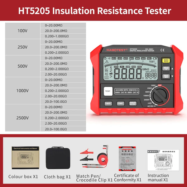 HABOTEST HT5203/HT5205 1000V 0-100G Insulation Resistance Tester Earth Ground Resistance detail image 8