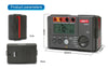 UNI-T Insulation Resistance Tester UT501 UT502 Digital Voltmeter Ohmmeter Megohmmeter detail image 2