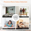 Tuya Zigbee Human Presence Sensor Pro 24G MmWave Radar Detector APP Control for Home detail image 5