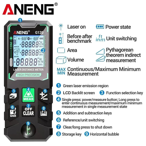 ANENG G50/G70/G100/G120 Green Laser Distance Meter Autonomous Benchmark Rangefinder 0.5~1 detail image 5