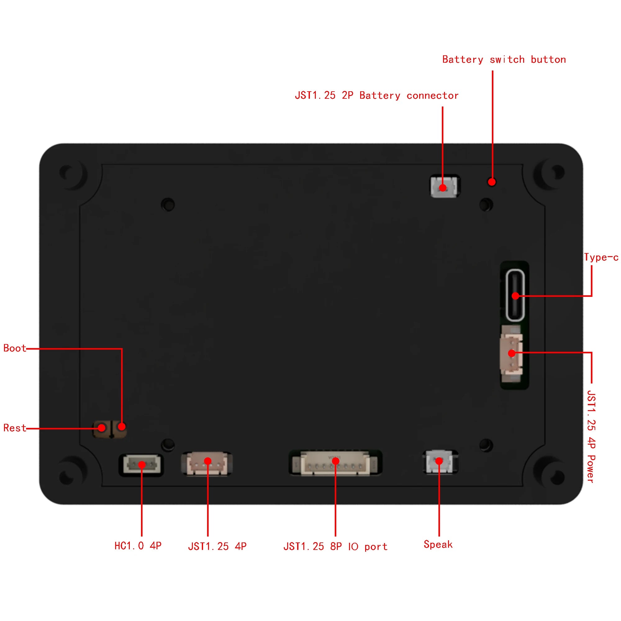 ESP32-S3 3.5-inch capacitive touch IPS module 8M PSRAM 16M FLASH Arduino LVGL development detail image 6