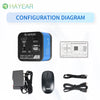 4K 60FPS SONY IMX585 Sensor UHD Measuring Digital Electronic Microscope Camera 8MP HDMI USB detail image 7