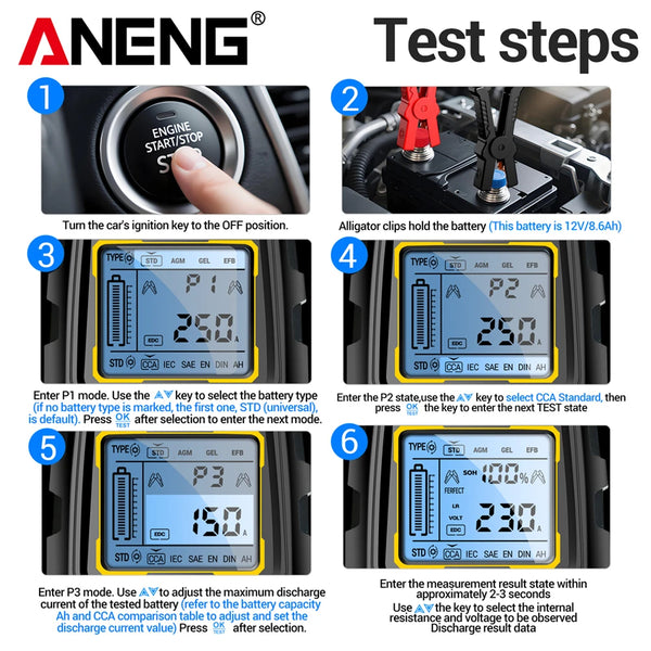ANENG BT175 12V 24V Car Battery Tester Digital Alternator Automotive Analyzer Display Screen detail image 5