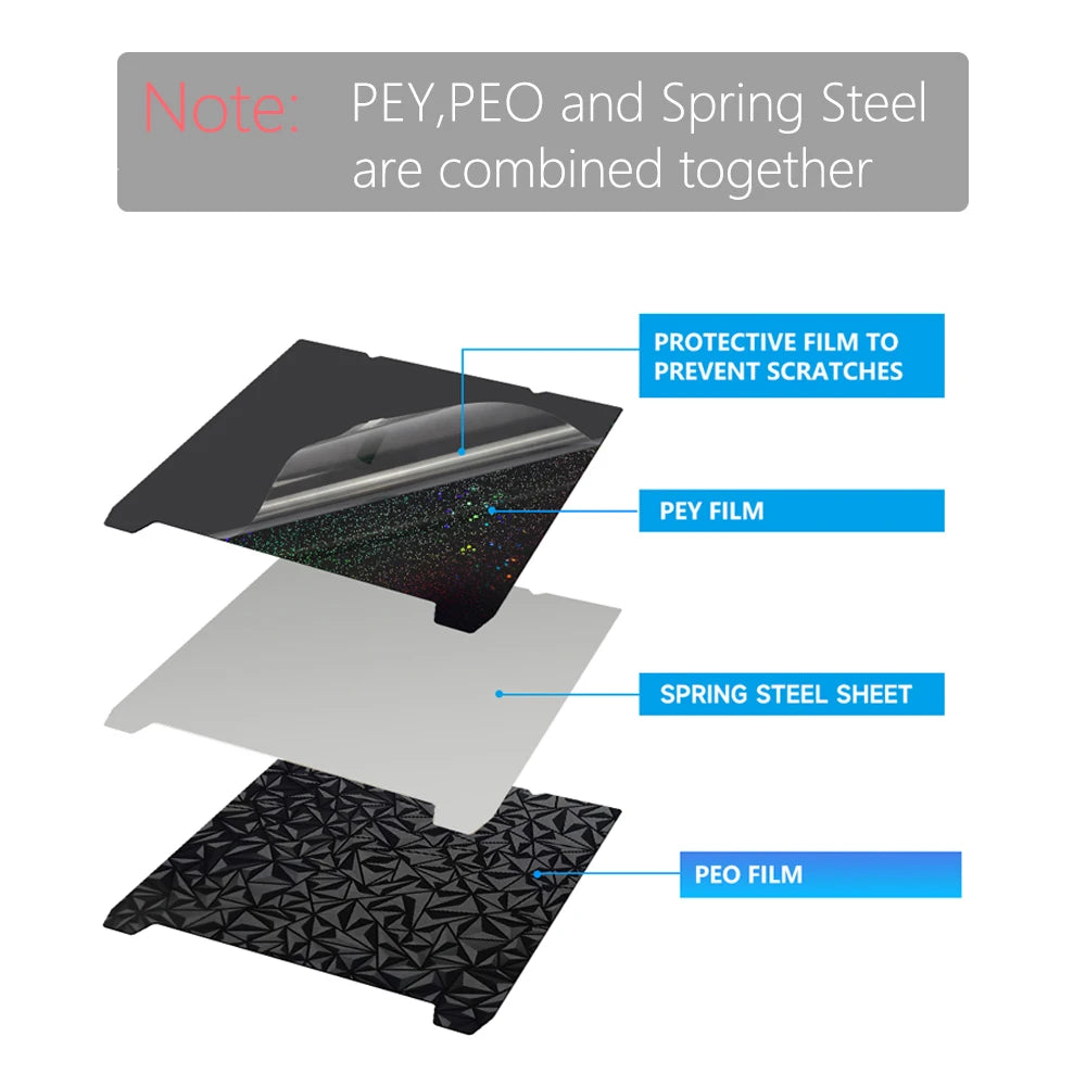 K1 Max Build Plate For Creality K1C Bed Creality k1 Build Plate H1H PEO PEY PEI Sheet 235x235 310x315 Ender 3 S1 Ender 3 V3 Se
