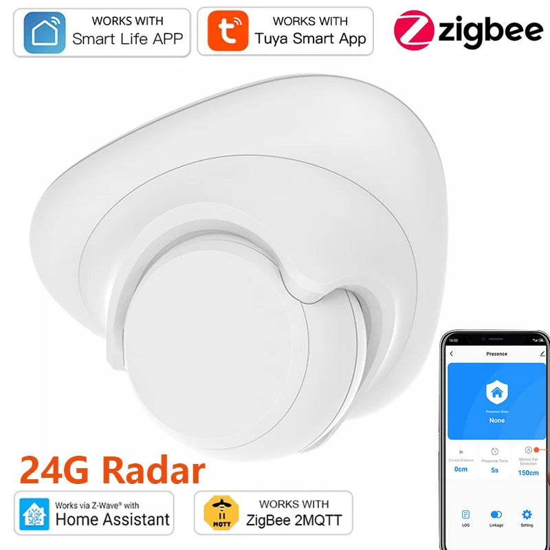 Tuya Zigbee Human Presence Sensor Pro 24G MmWave Radar Detector APP Control for Home Assistant Smart Secu product image