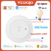 Tuya Smart Life ZigBee/WiFi 24G MmWave Radar Human Body Presence Motion Sensor For Light Switch Luminosit product image