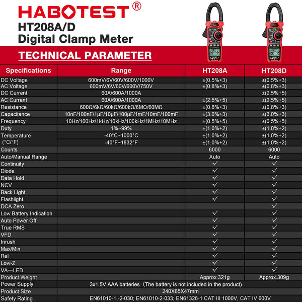 HABOTEST HT208D Clamp Meter 1000A 1000V AC DC True RMS Digital Clamp Meter Amperimetrica Capacitance Temperature Ohm Hz Tester