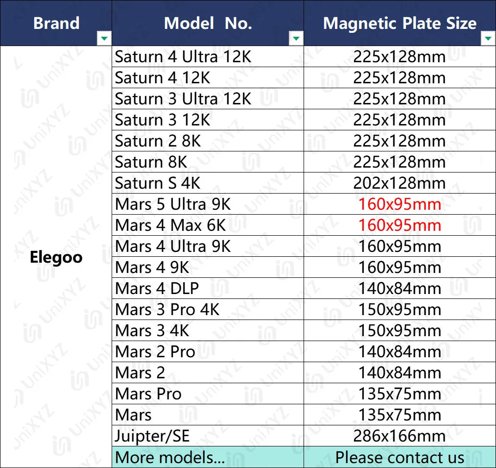 SLA /DLP Spring Steel Flexible Build Plate Magnetic Base Bed For Elegoo Saturn 2 3 4 Ultra Mars 2 3 4 Max Pro LCD UV 3D Printer