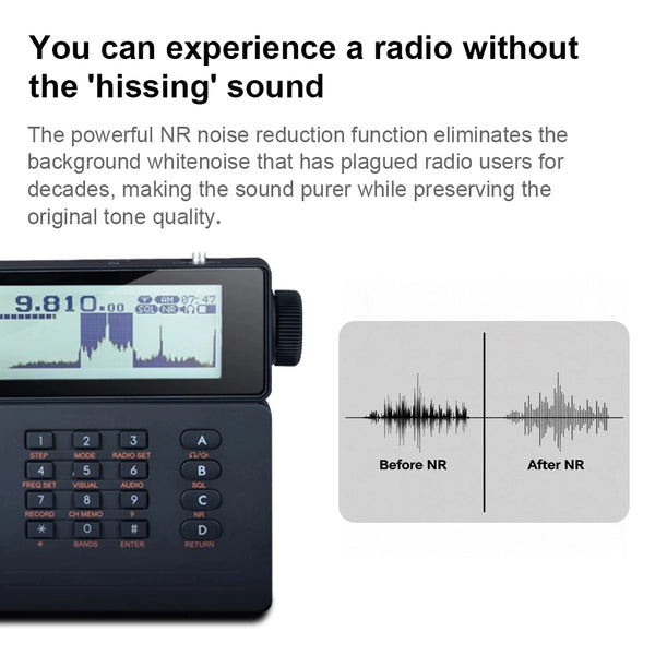 New Upgraded MLite-880 Malahit SDR Malahiteam Genuine Licensed Receiver Portable Radio Full-band Receiver with 5000mAh Battery