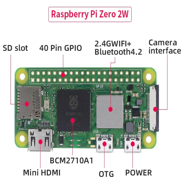 Raspberry Pi Zero 0 / W / Raspberry Pi 2W Motherboard Python Learning Kit Raspberry Pi Zero detail image 5