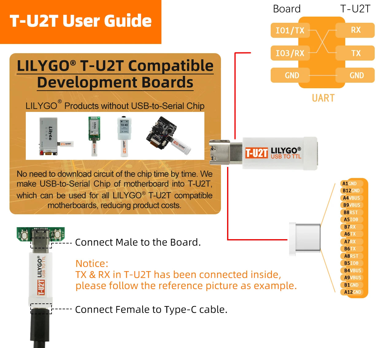 LILYGO T5 2.13inch E-Paper Development Board GDEM0213T5 DEPG0213BN GDEM0213B74 Display 2/4 detail image 7
