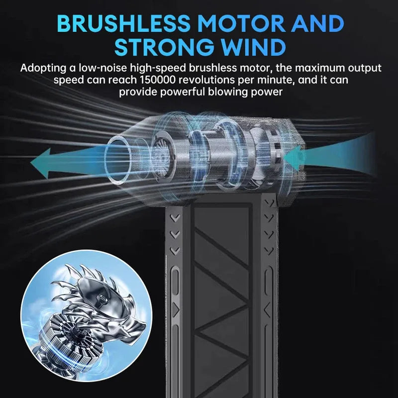 130000RPM Dust Blower Violent Fan With LED Light Powerful Handheld Rechargeable  Blower Electric Air Duster 3 Speed ​​52 m/s