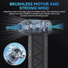 130000RPM Dust Blower Violent Fan With LED Light Powerful Handheld Rechargeable  Blower Electric Air Duster 3 Speed ​​52 m/s