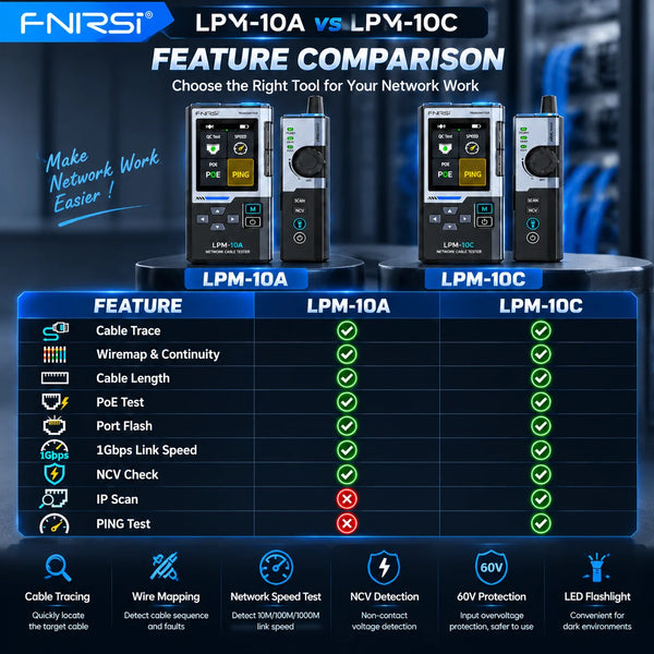 FNIRSI LPM-10C/LPM-10A  LAN Ethernet Cable Tester Toner Wire Tracker IP Scan PING PoE Tester RJ45 Wiremap Length 1Gbps NCV