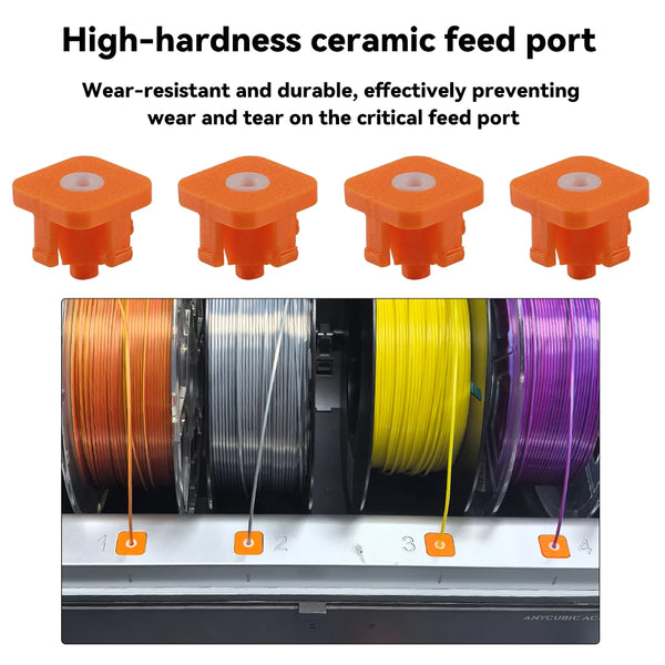 Toaiot Inlet Ring Protector 4PCS AMS Guard Durable 3D Printer Parts For Anycubic Kobra 3 Combo/S1 Combo